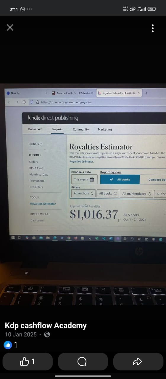 Community share — royalties milestone