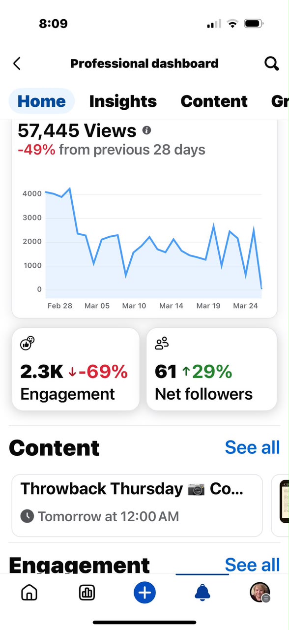 Facebook page — 28-day reach